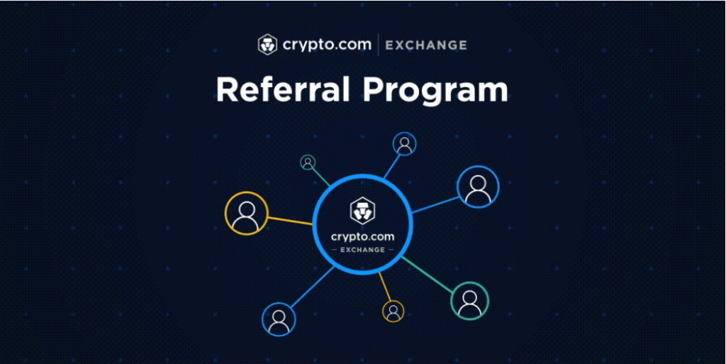 Crypto.com Exchange Referral Code