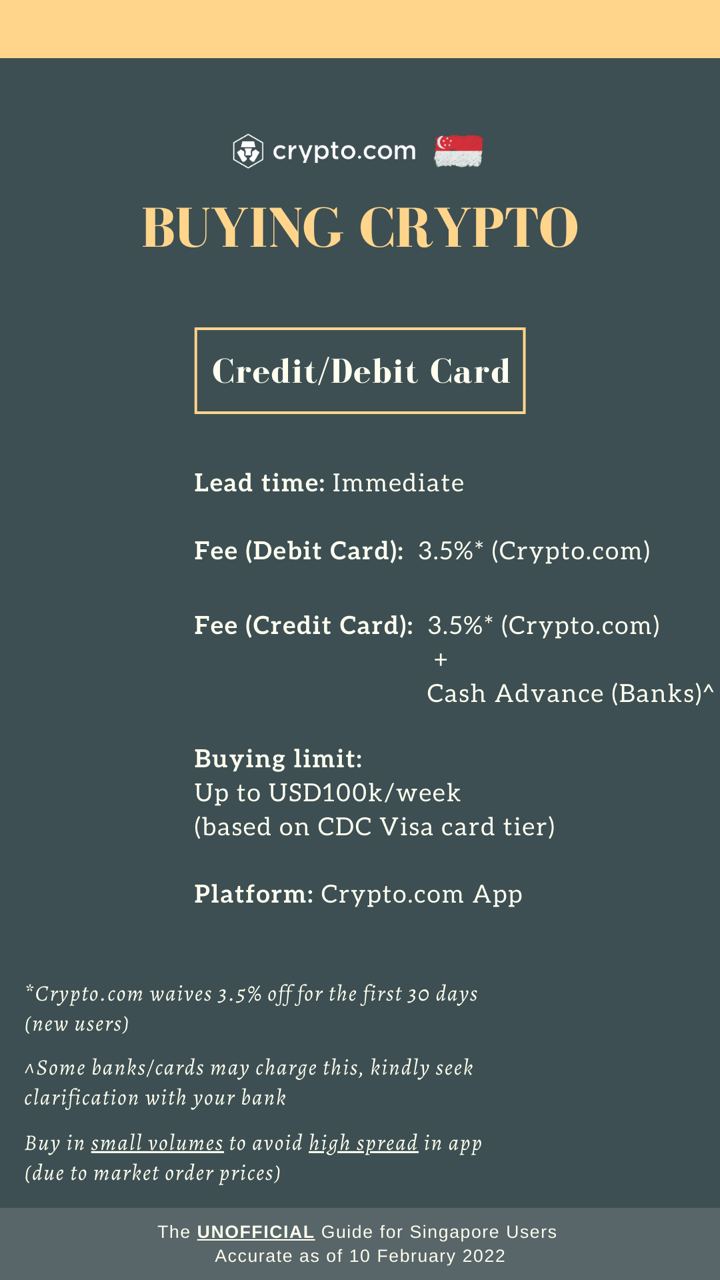 Crypto.com - Buying Crypto - Credit Debit Card (10-Feb-22)