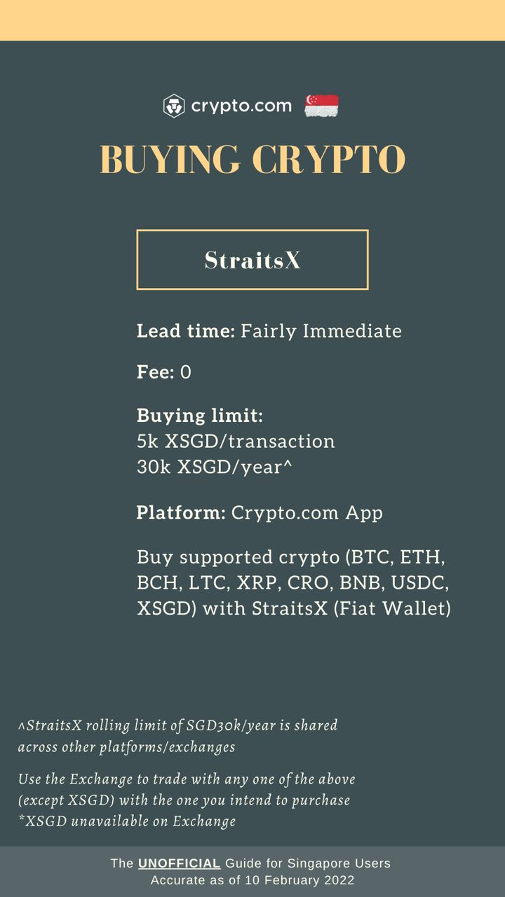 Crypto.com - Buying Crypto - StraitsX (10-Feb-22)
