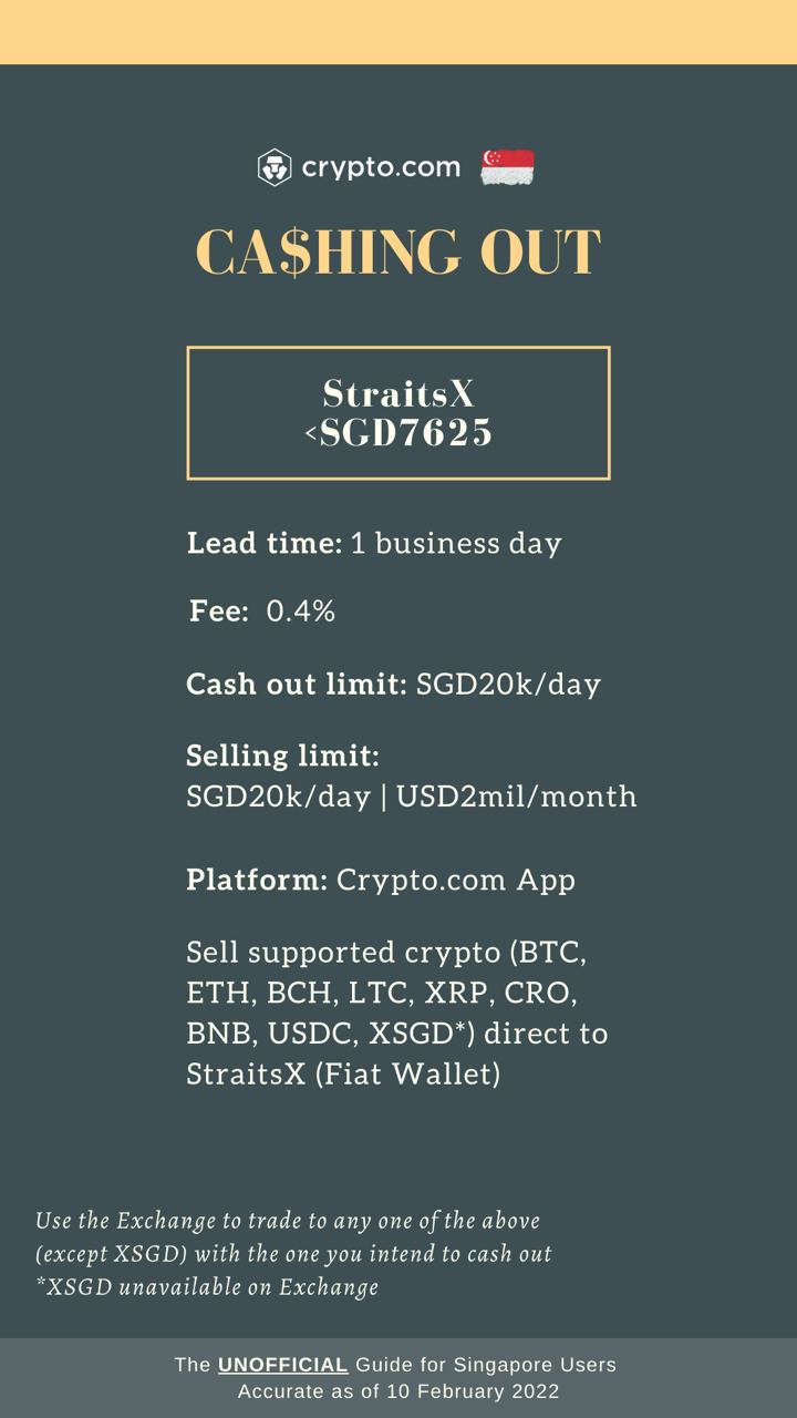 Crypto.com - Cashing Out 1 - StraitsX (10-Feb-22)