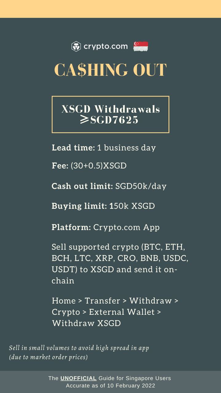 Crypto.com - Cashing Out 2 - XSGD Withdrawal (10-Feb-22)