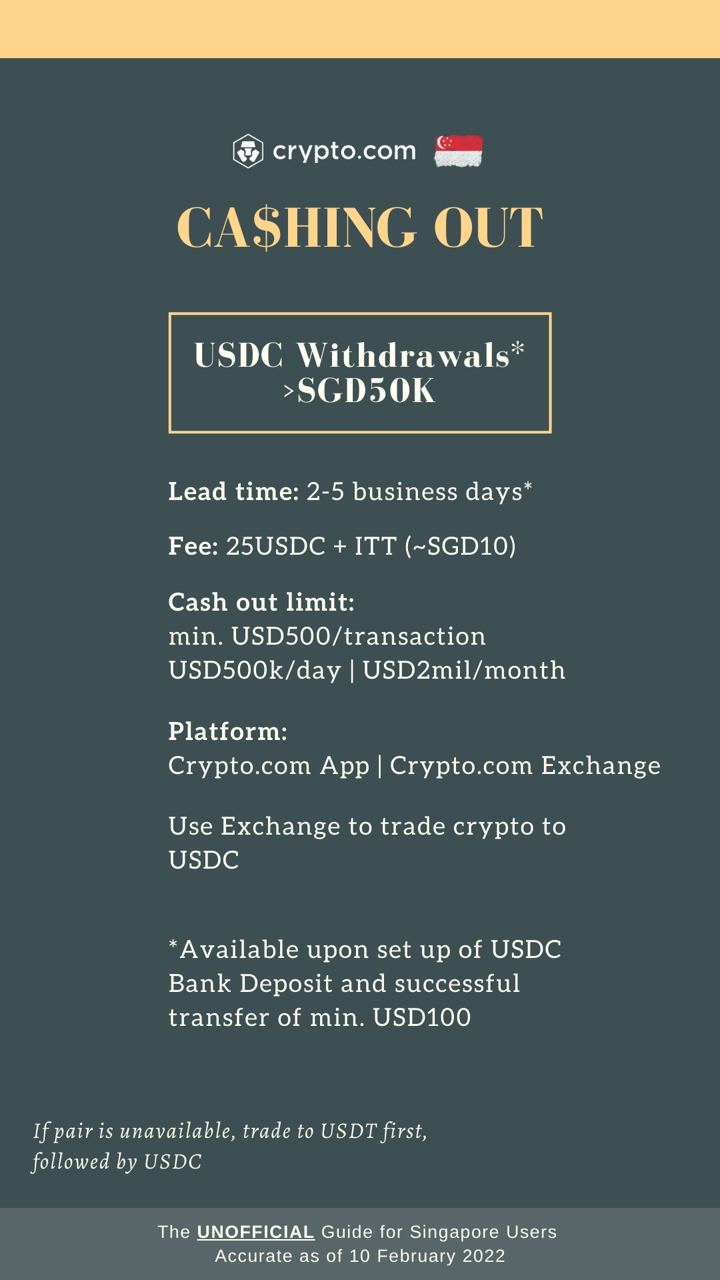 Crypto.com - Cashing Out 3 - USDC Withdrawal (10-Feb-22)